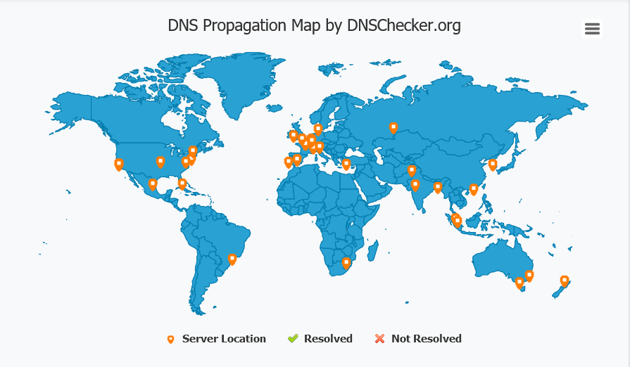 A SImple Guide to the Domain name service (DNS)